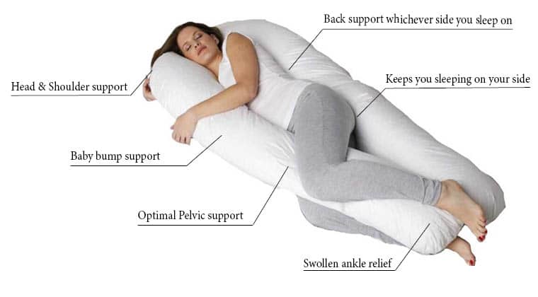 pregnancy pillow for hip pain